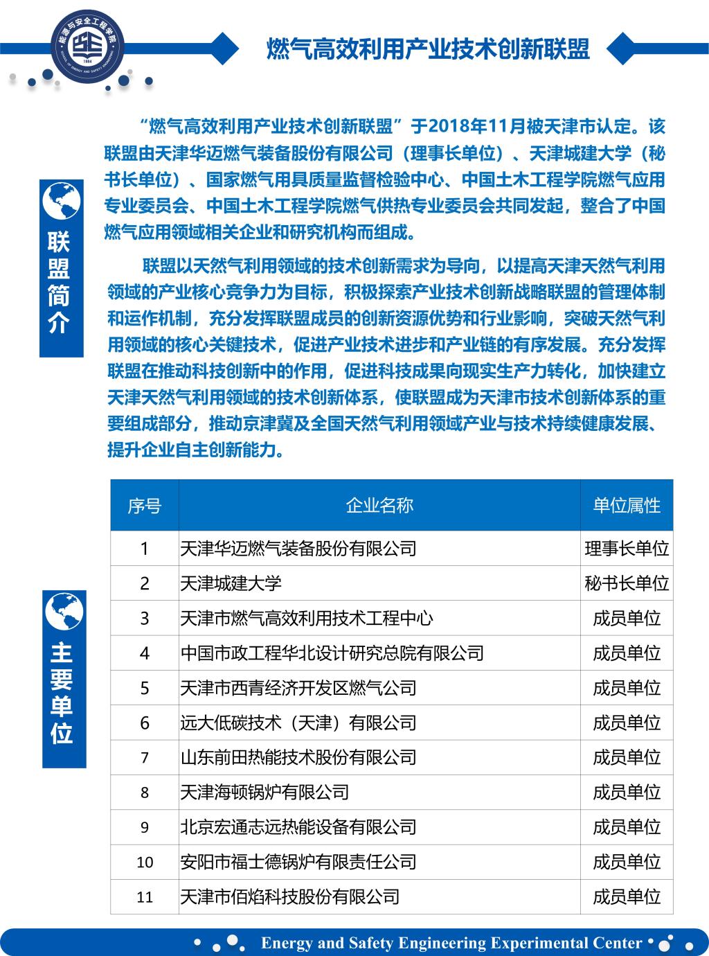 2001年被评为“天津市普通高等易游