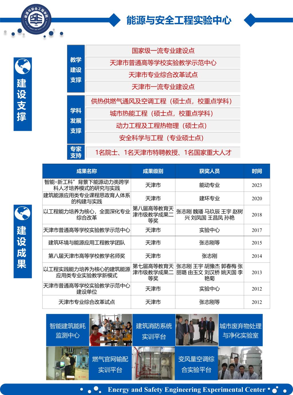根据教学需要设置了流体热工基础实验室