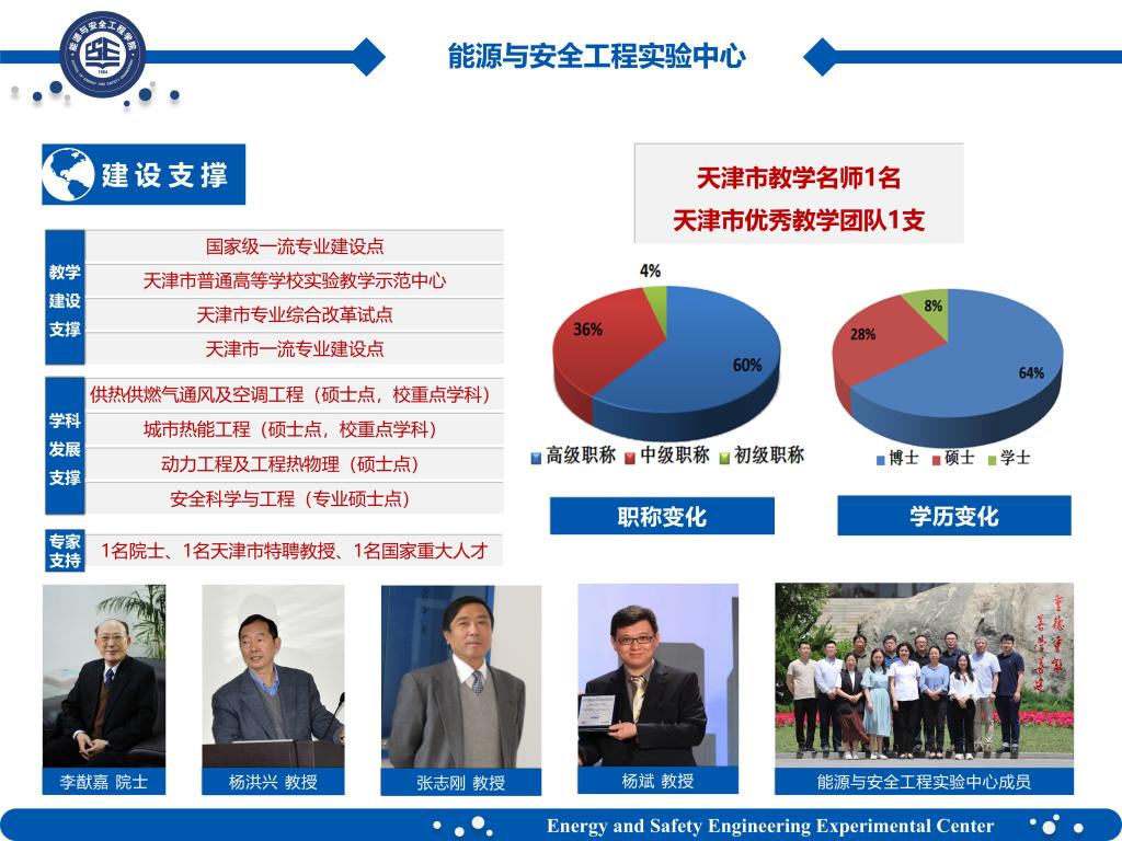 并组建成为能源与安全工程实验中心