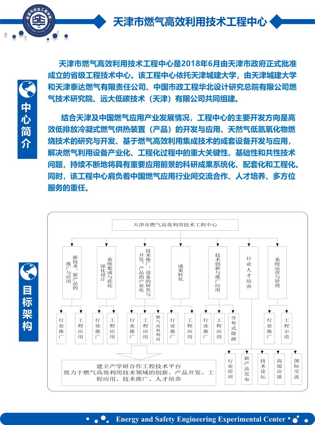供热通风及空调工程实验室和燃气工程实